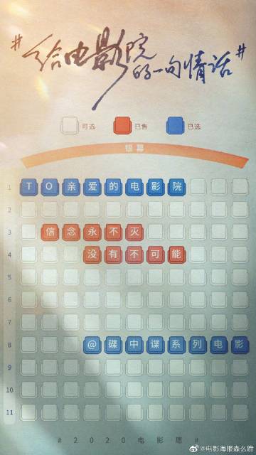 加泰罗尼亚理工大学 Science and technology diploma